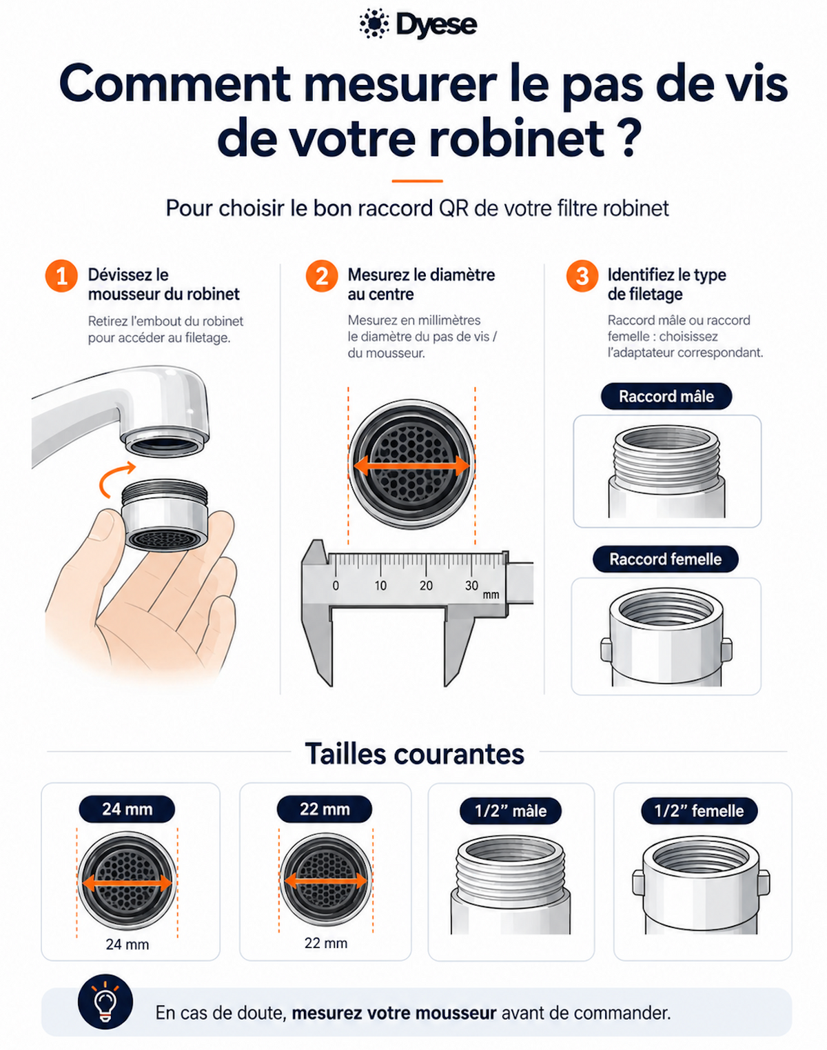 Filtre robinet Aq2 - 2 mois