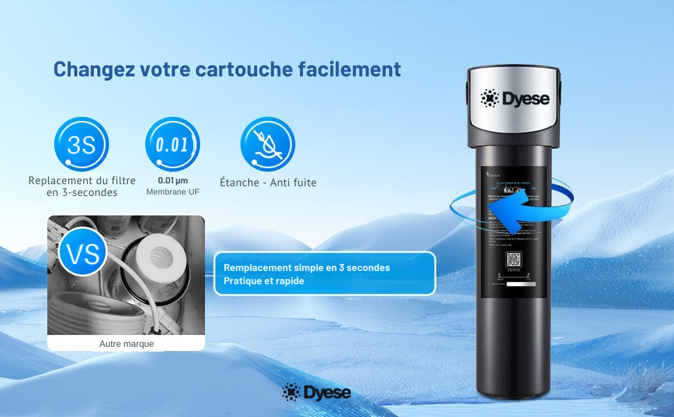 Filtre sous évier bouteille