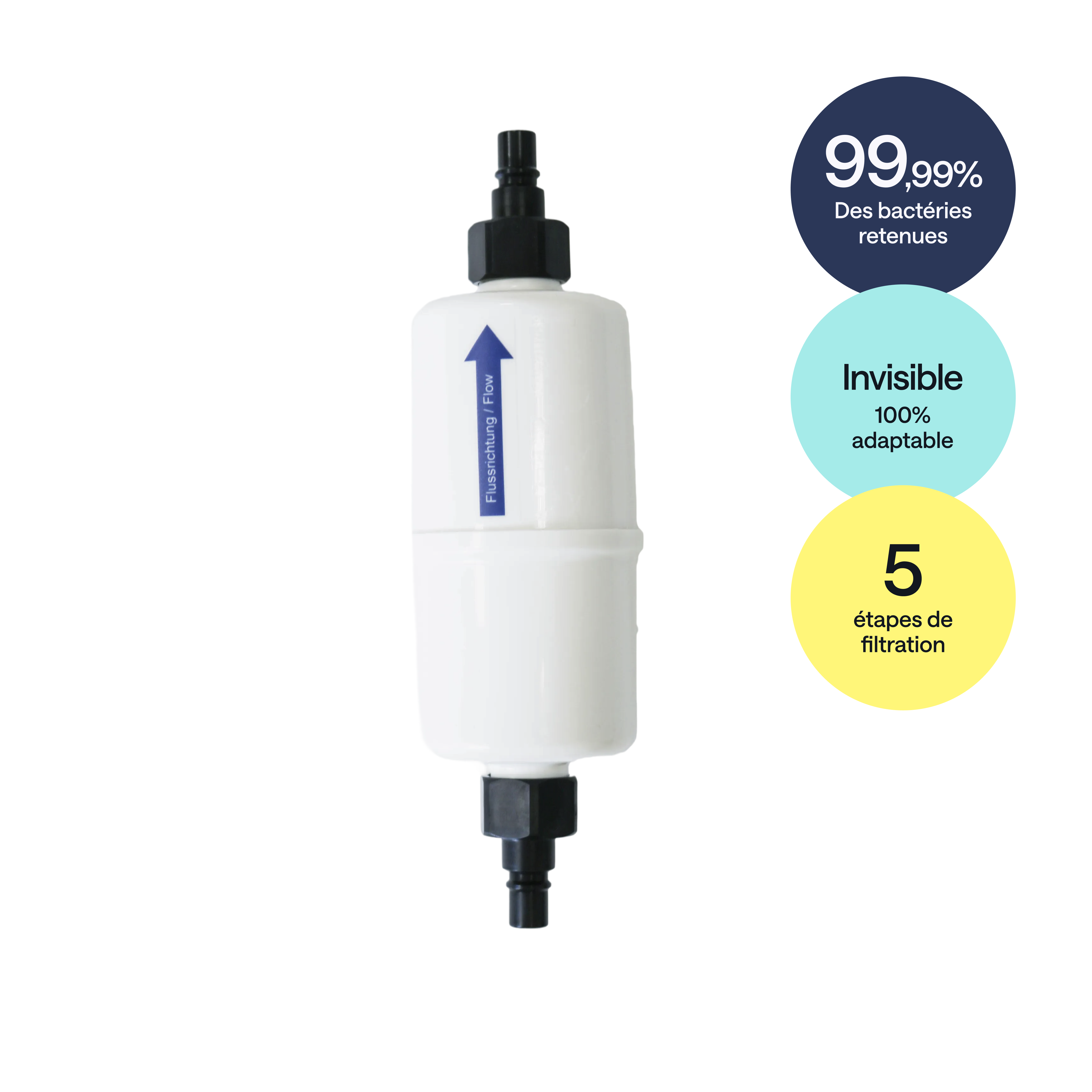 Filtre en ligne Blanc