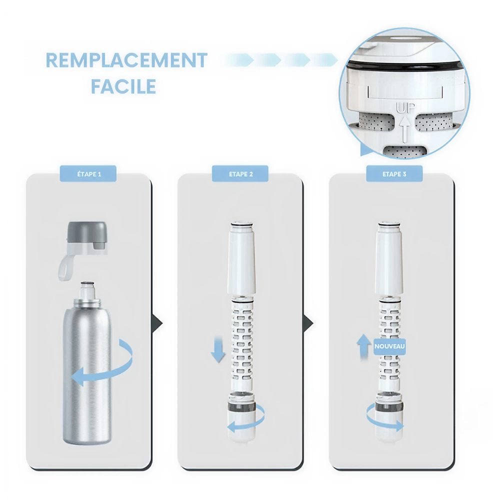 Gourde Filtrante Isotherme Inox — BOFI 99,999 % | Dyese